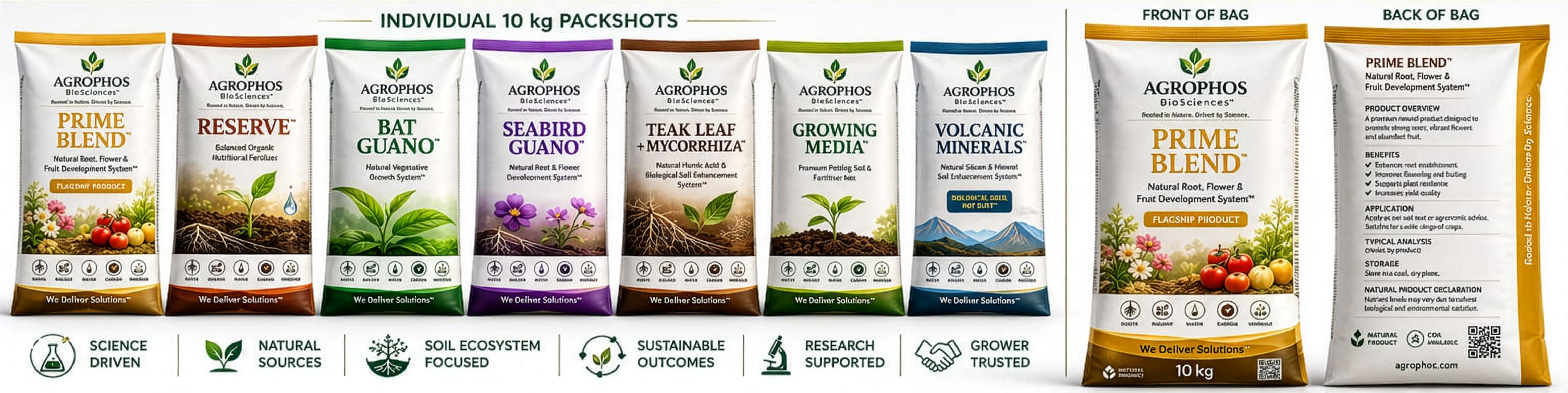 AgroPhos BioSciences 10kg product range — all 7 products